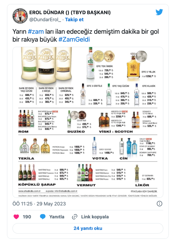 bir raki grubuna zam geldi